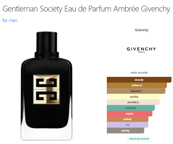 Givenchy Gentleman Society Ambrée Eau de Parfum for Men – 100 ml - صورة 6
