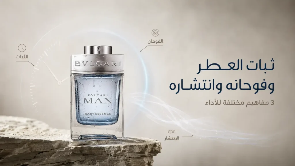 الفرق بين ثبات العطر وفوحانه وانتشاره